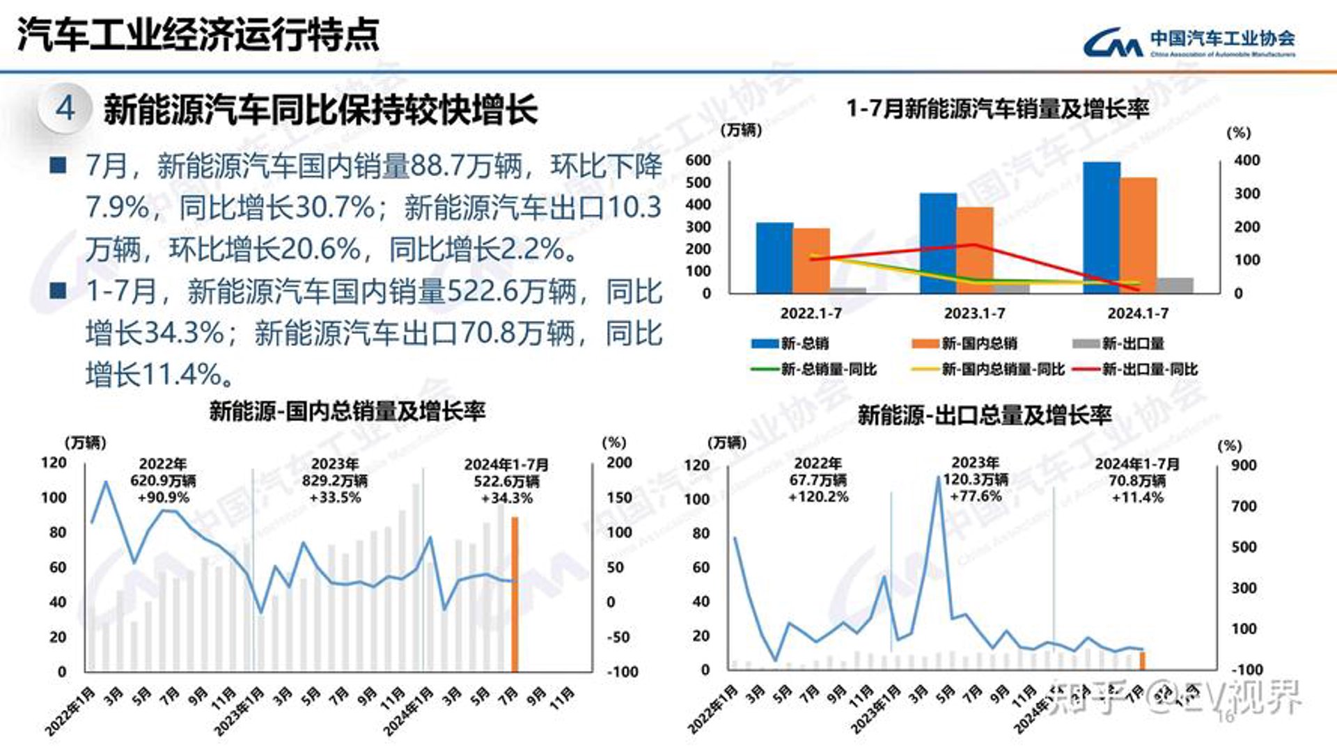 邻电新能源汽车